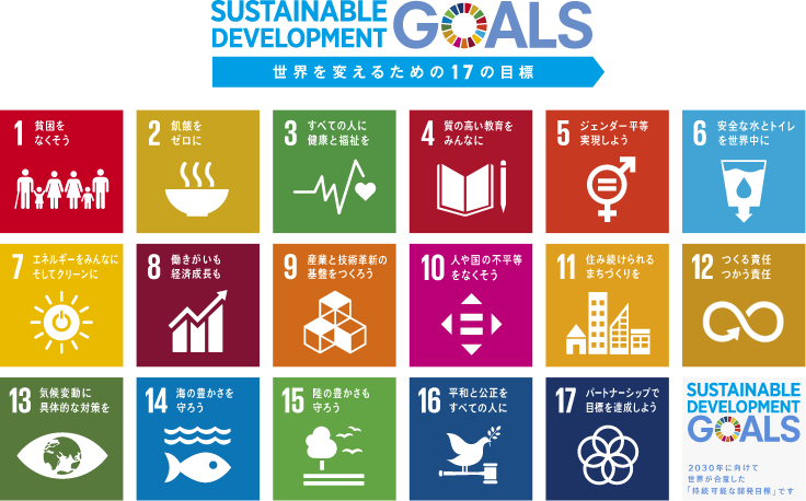 Sustainable Development Goals